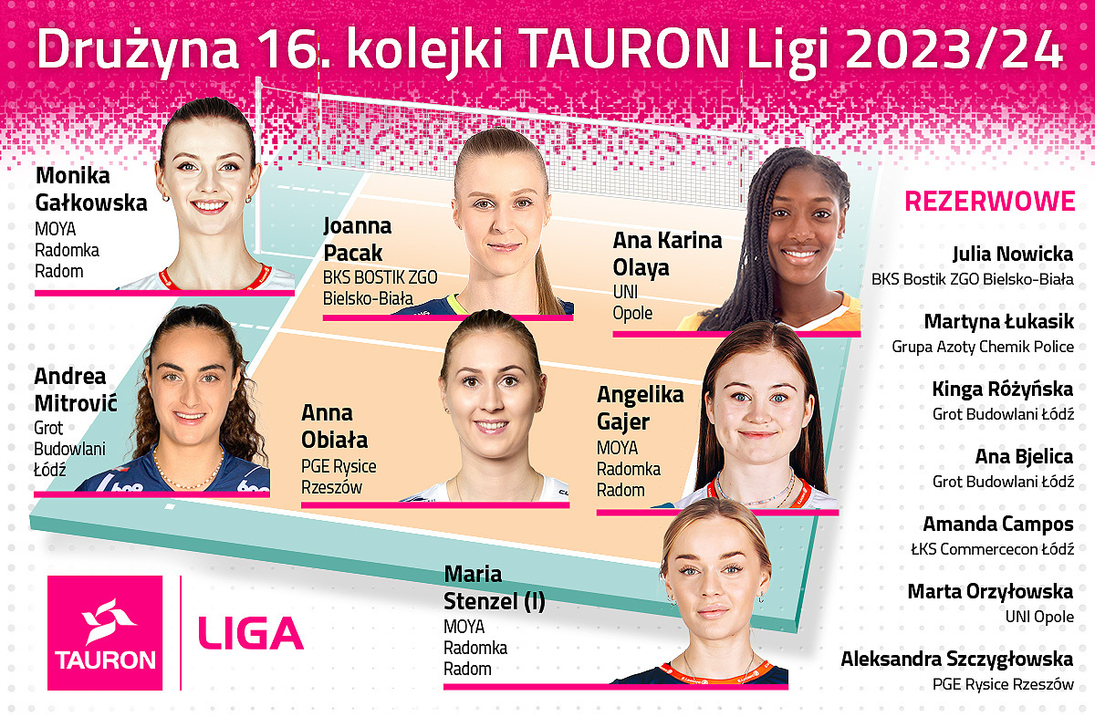 Druzyna 16 kolejki TL 1200x786